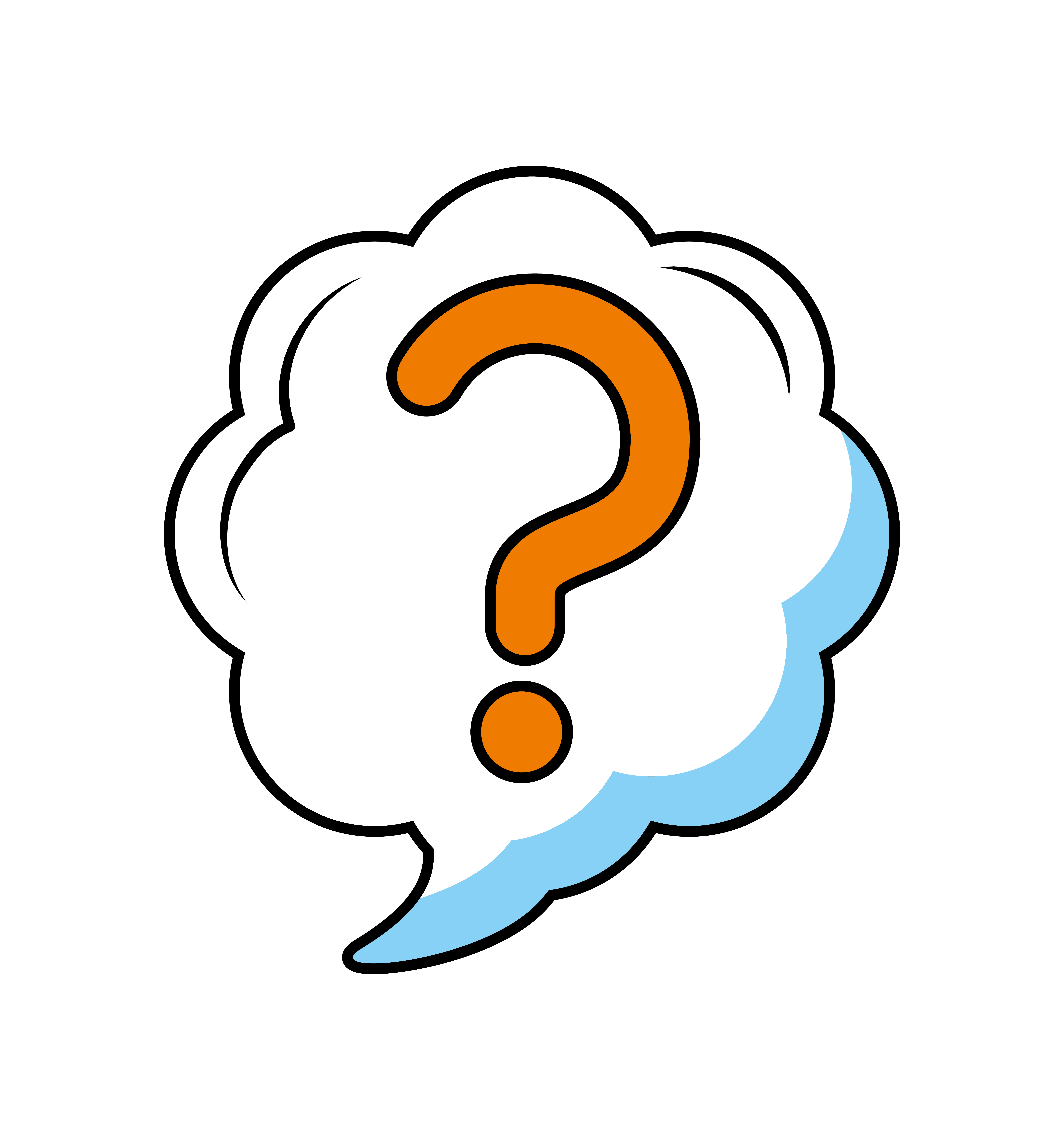 The question that started it all